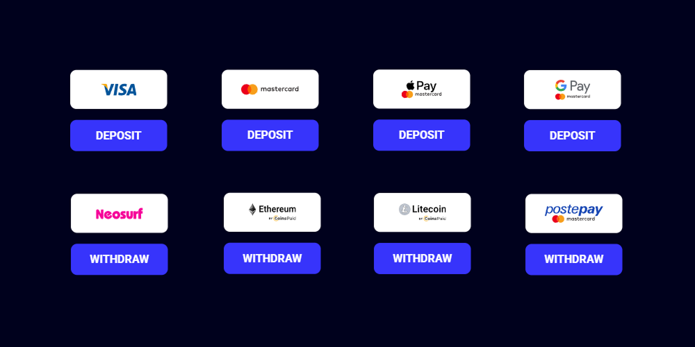 Jet4Bet Casino Payment Methods
