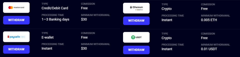Withdrawal Methods at Jet4Bet